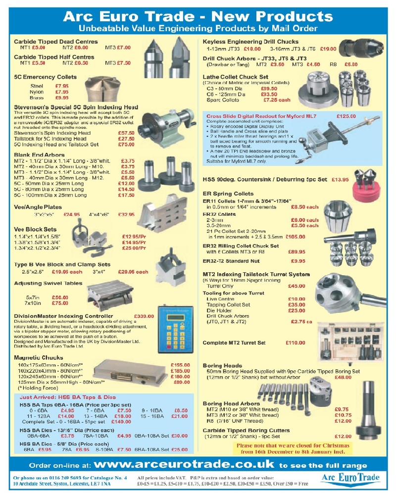 Model Engineers 2006-112